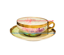 Load image into Gallery viewer, Antique Richard Ginori