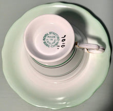 Load image into Gallery viewer, Pretty in Pink-and Green-Royal Stafford Art Deco Teacup and Saucer
